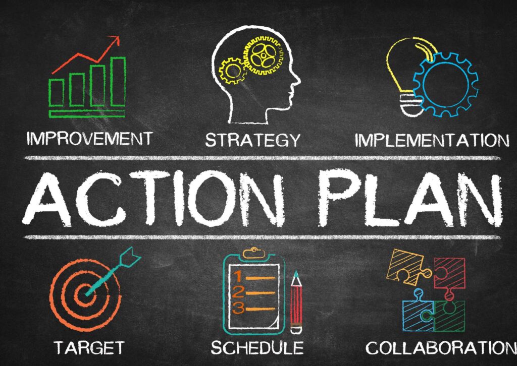 Purposeful Action Planning