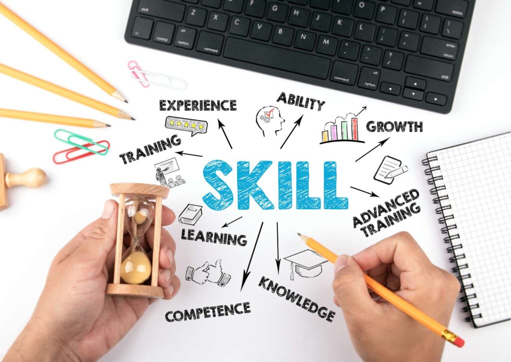 Mastering Presentation Skills