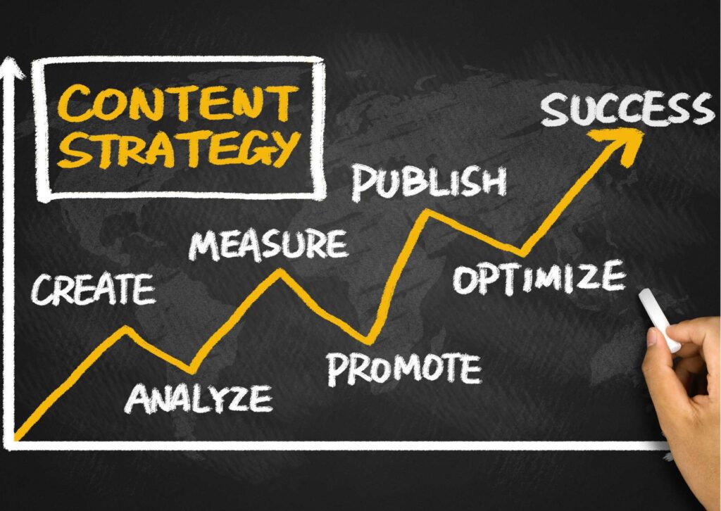 Skillshare Follower Growth Strategies