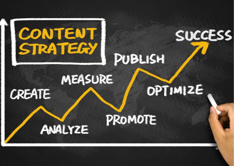 Skillshare Follower Growth Strategies