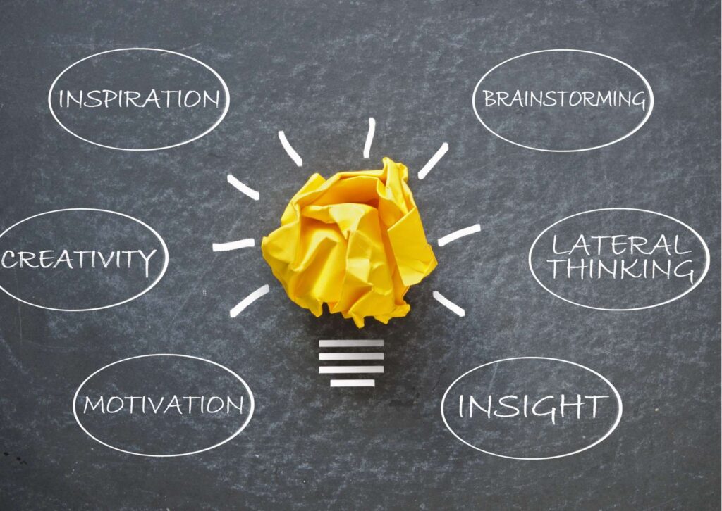 Mapping Your Inner Genius: Creative Visionaries