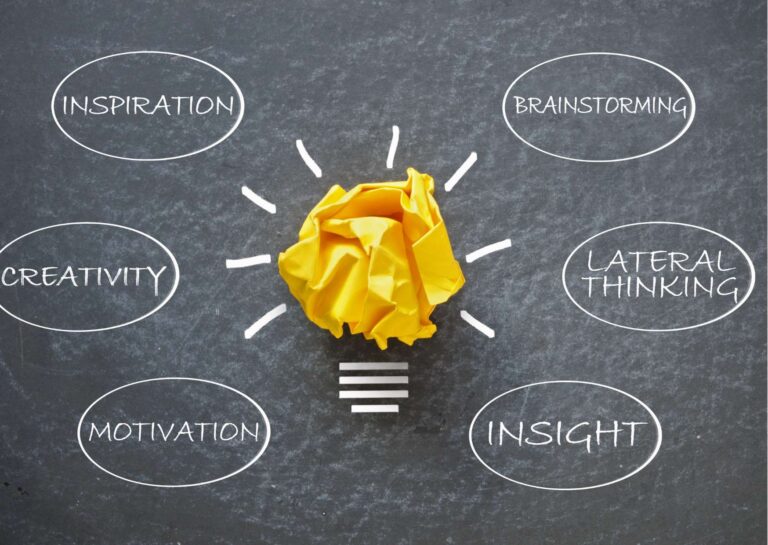 Mapping Your Inner Genius: Creative Visionaries