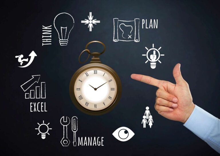 Time Management: Leveraging Productivity