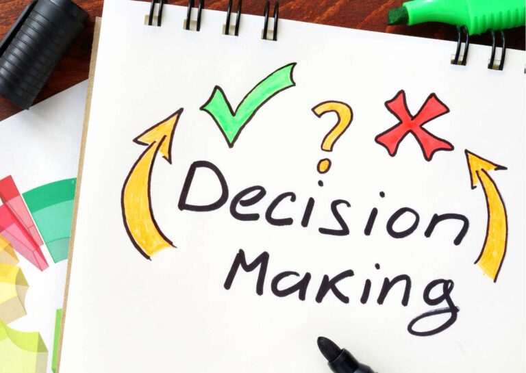 Proficiency in Strategic Decision-Making