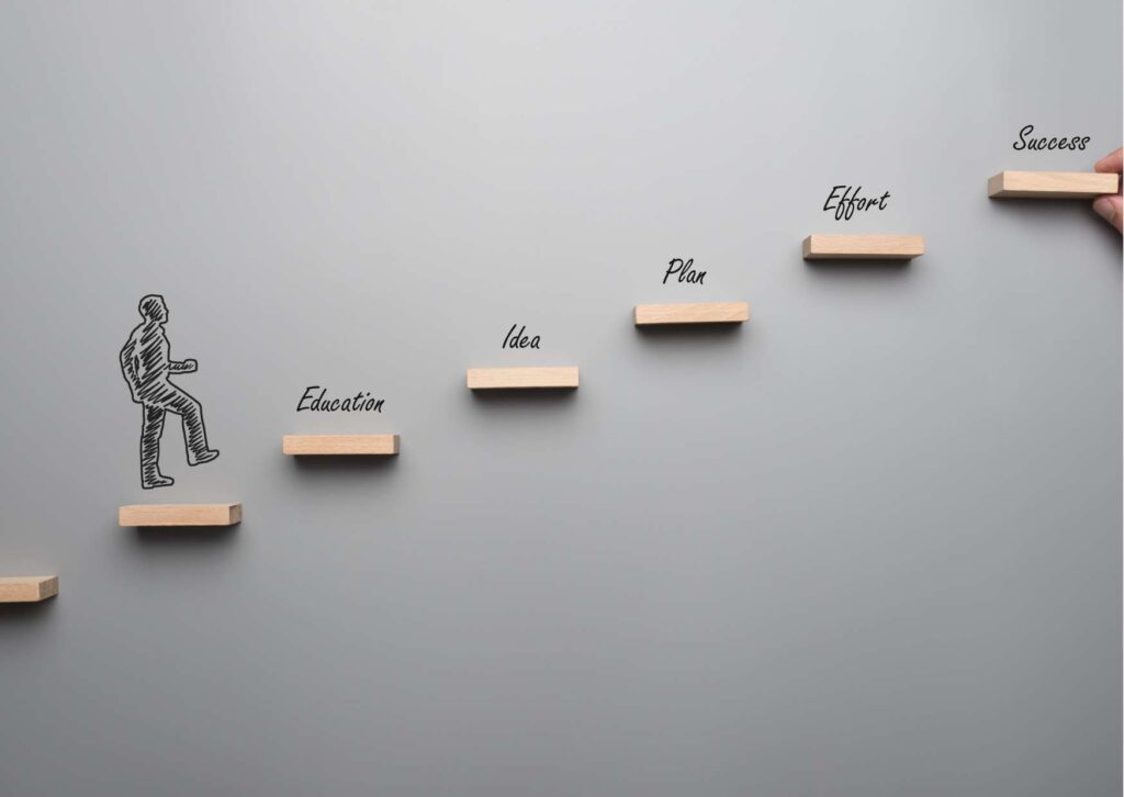 Zen Harmony: Paths to Personal Development