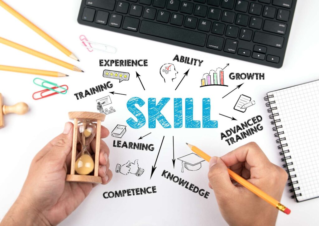 Mastering Presentation Skills