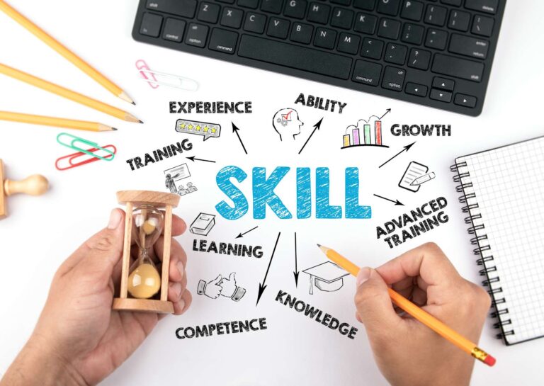 Mastering Presentation Skills