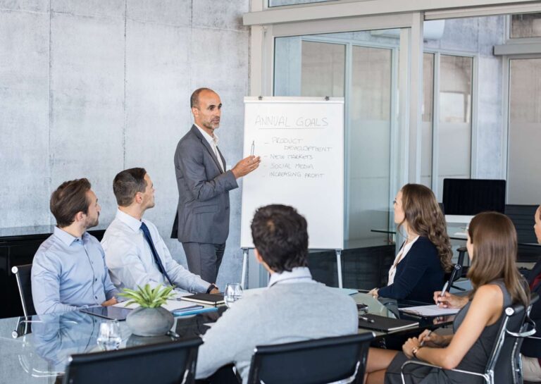 Succinct Business Presentations: A Brief Guide