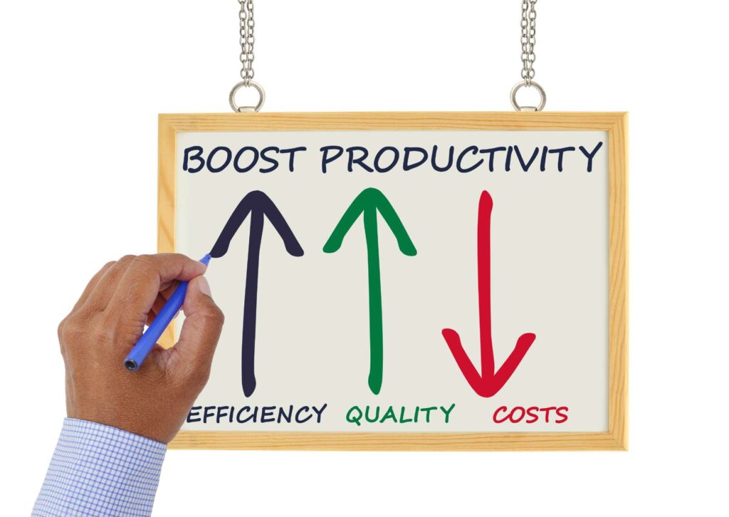 Enhancing Meeting Productivity Mastery