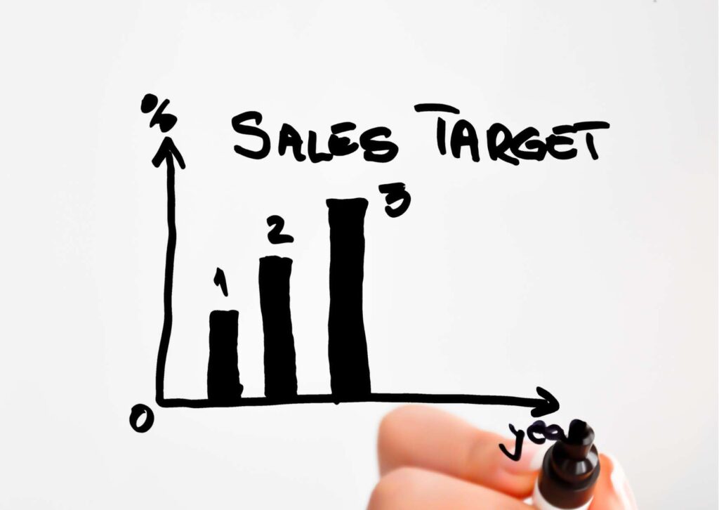 Unveiling Sales Persuasion Mastery