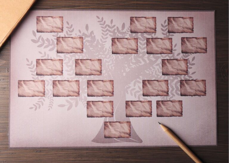 Genealogy Fundamentals