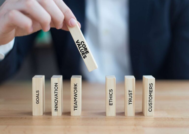 Office Management Core Concepts