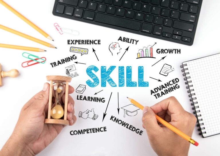 Duty Manager Skills