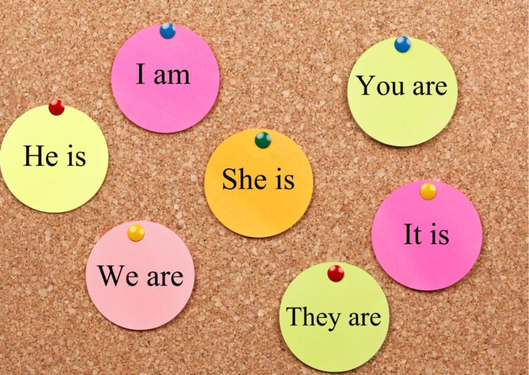 English Grammar Fundamentals