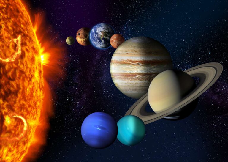 Astronomy Introduction