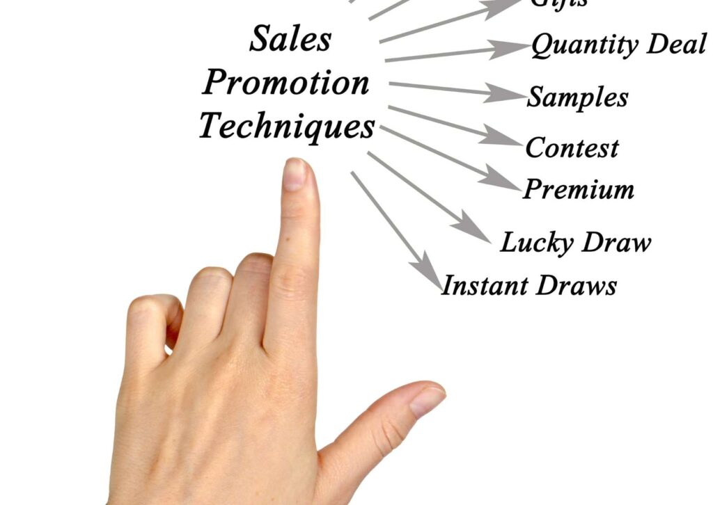 Effective Sales Techniques with GoToWebinar