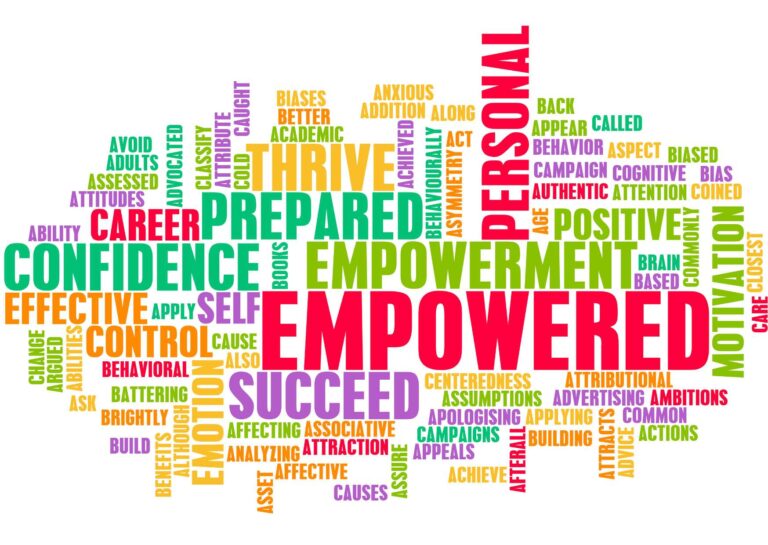 Empowering Kitchen Management Success