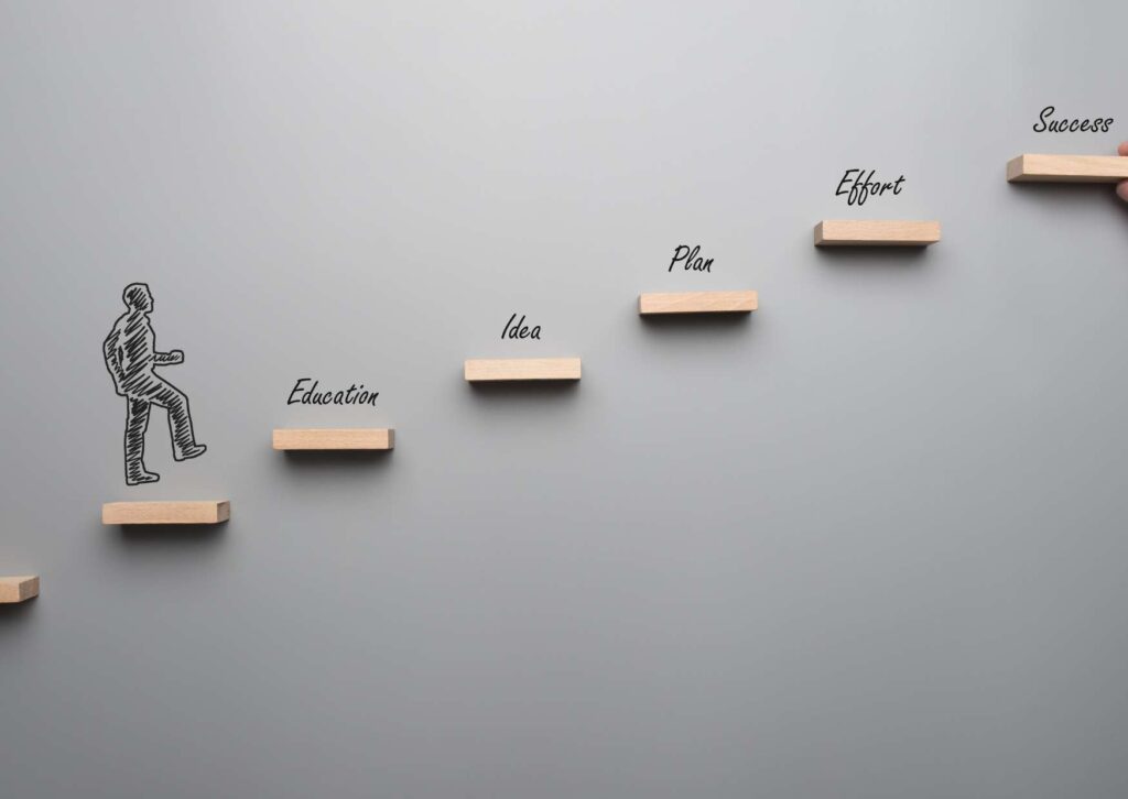 Goal Achievement Guide: Path to Productivity Excellence