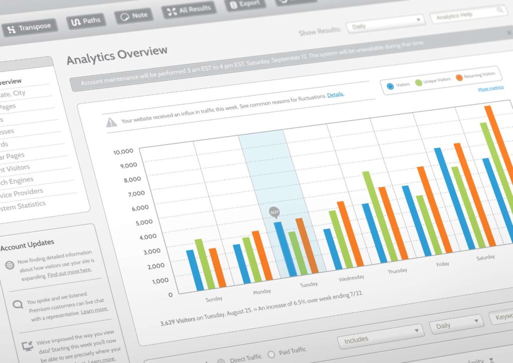 Google Analytics Essentials