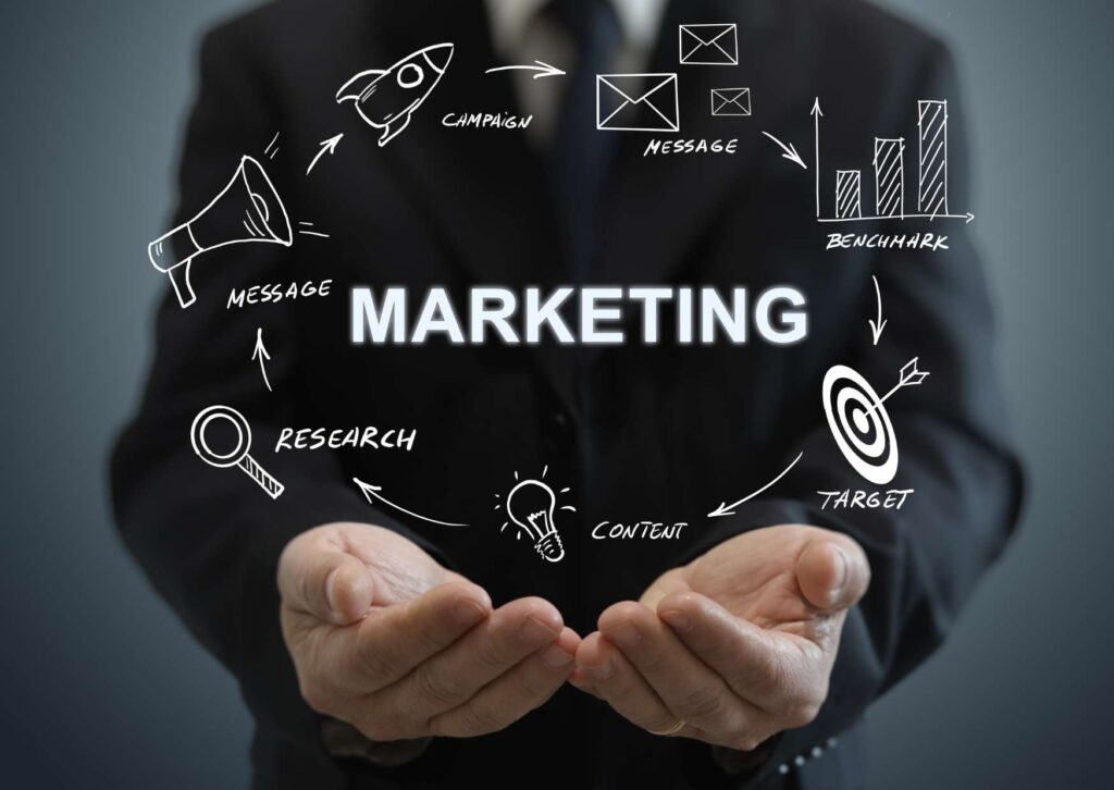 Mastering Facebook Marketing Strategies