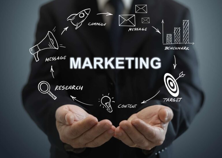 Mastering Facebook Marketing Strategies