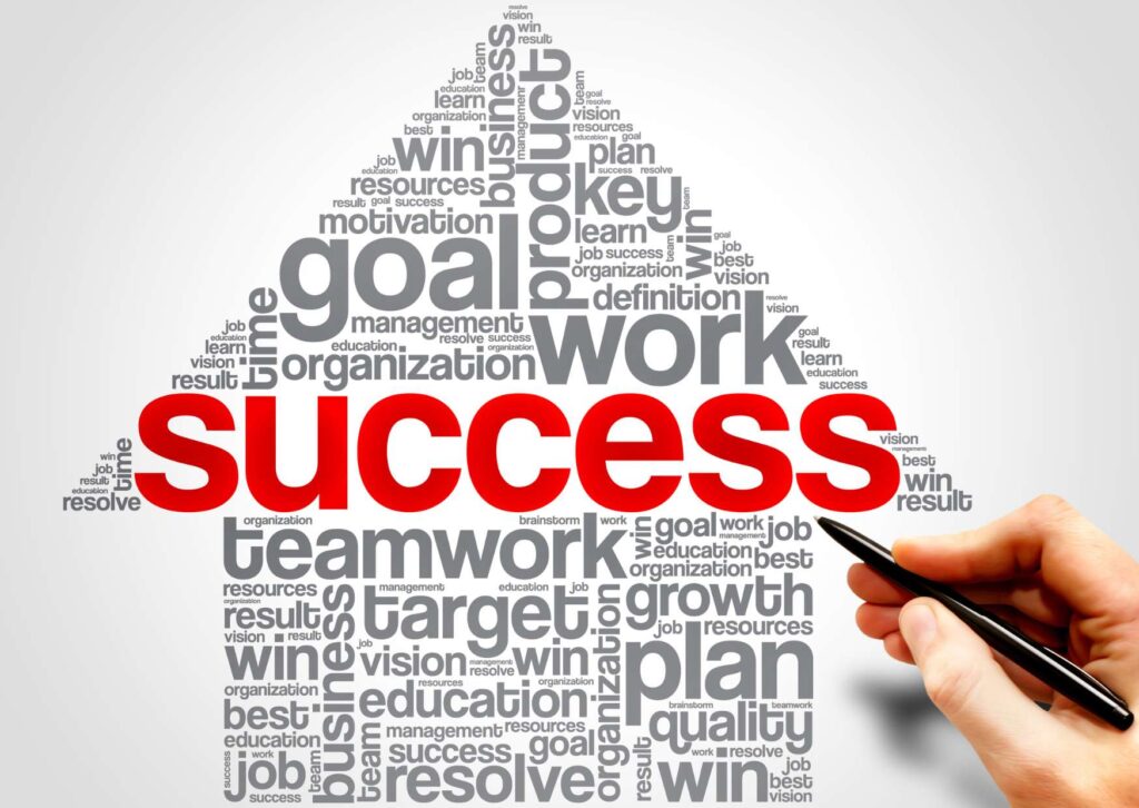 Personal Growth Roadmap: Success Strategies
