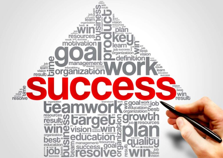 Personal Growth Roadmap: Success Strategies