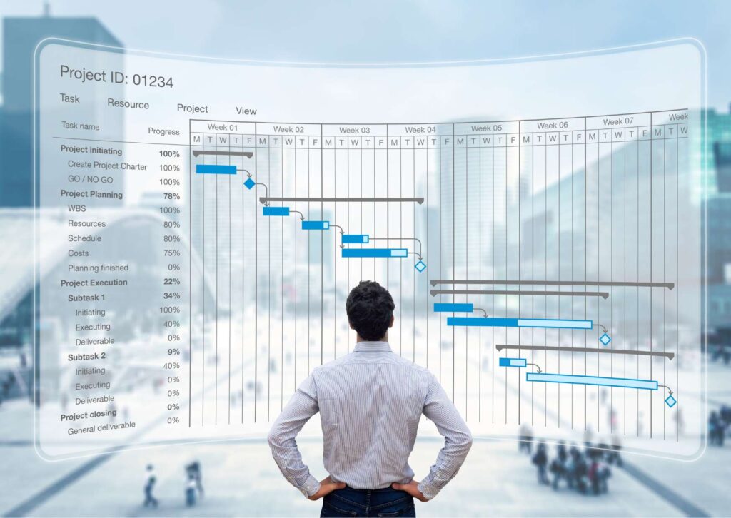 Project Management Key Skills