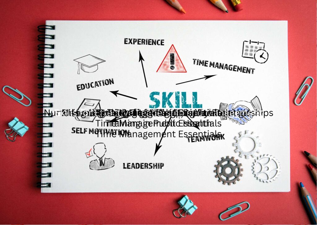Skills for Self-Motivation Overview