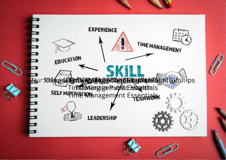 Skills for Self-Motivation Overview