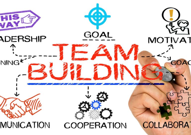 Talent Transformation: High-Performance Team Building