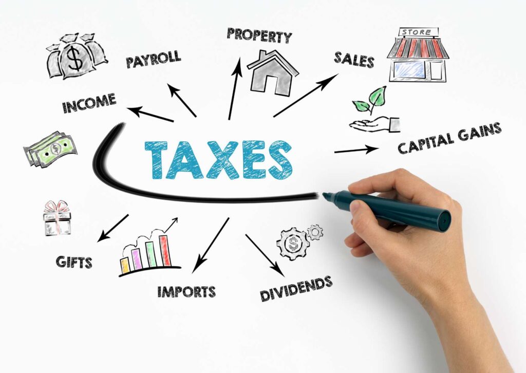 Comprehensive Tax Accounting Guide