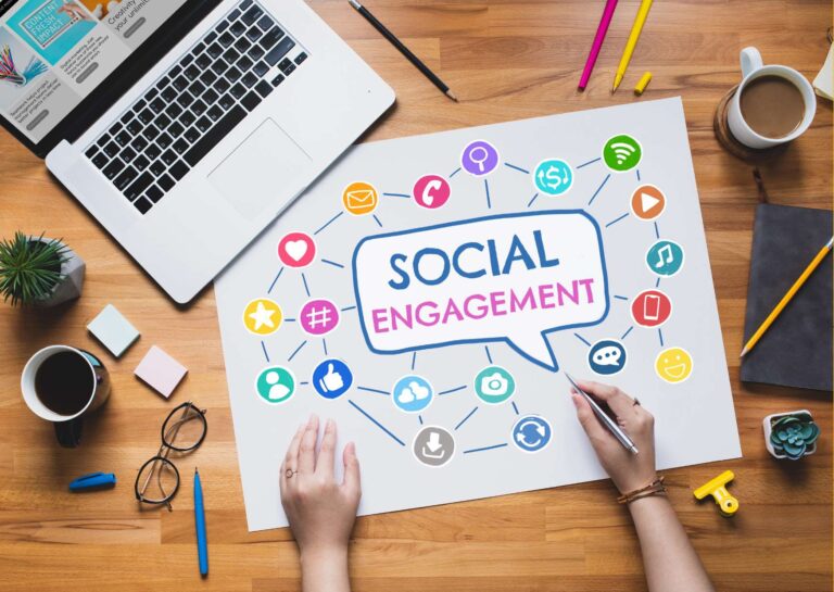 Marketing Engagement Emphasis
