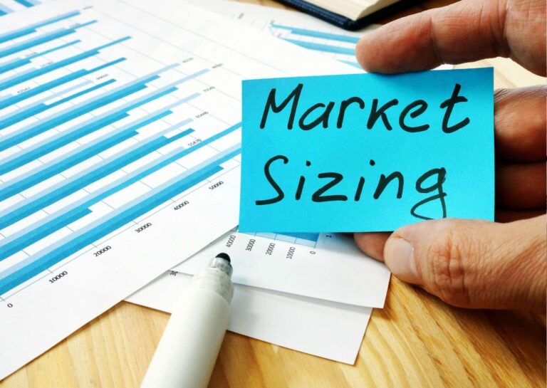 Market Definition through Sizing Strategies