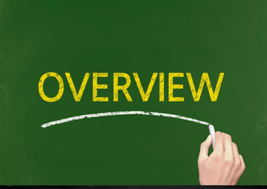 Comprehensive Chemistry Overview